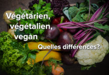 Qu’est ce qui se cache derrière les mots : « végétarien, végétalien, vegan » Végétarien, végétalien, vegan