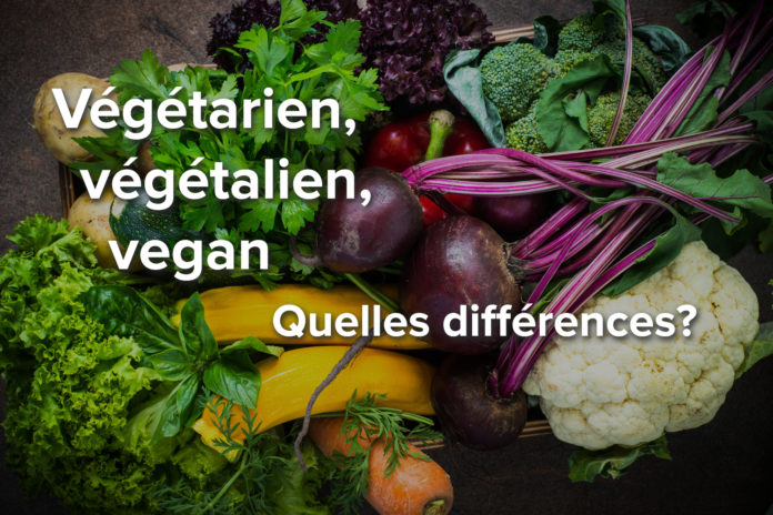 Végétarien, végétalien, vegan