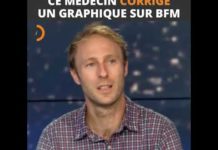 Un médecin corrige un graphique sur BFMTV