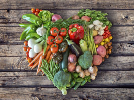 Qu’est-ce que la valeur PRAL ? valeur PRAL